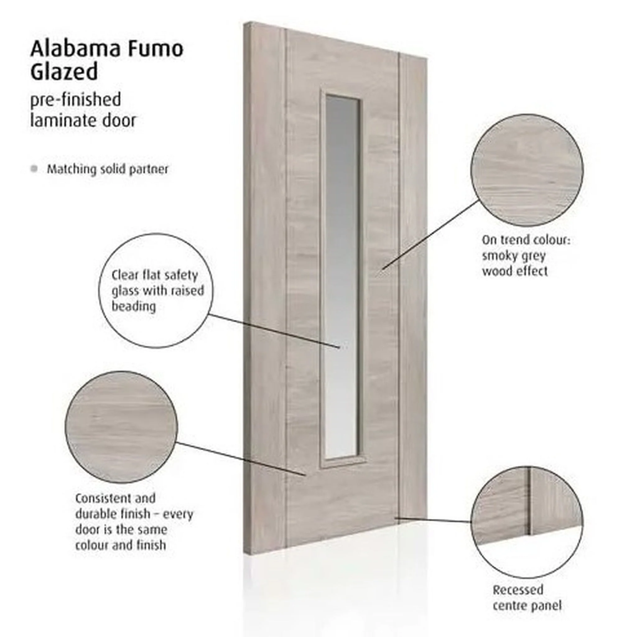 Alabama Fumo Glazed Laminate Internal Door - Image 4