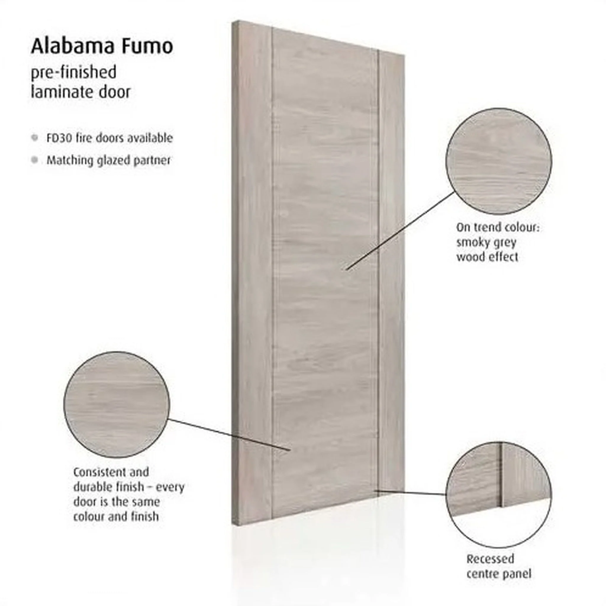 Alabama Fumo Laminate Internal Door - Image 3