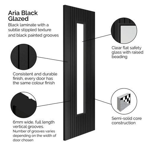 Aria Black Clear Glazed Laminated Internal Door - Image 4