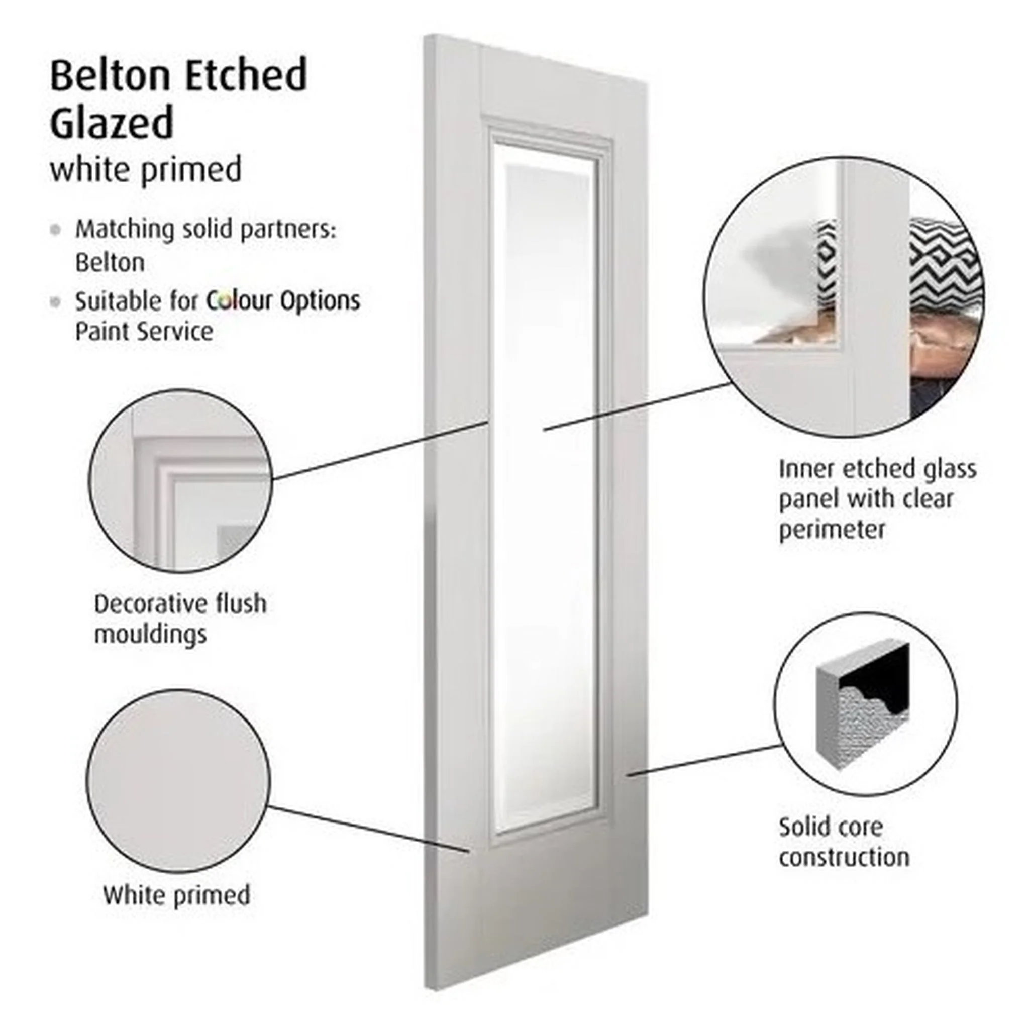Belton White Primed Obscured Glazed Internal Door - Image 3