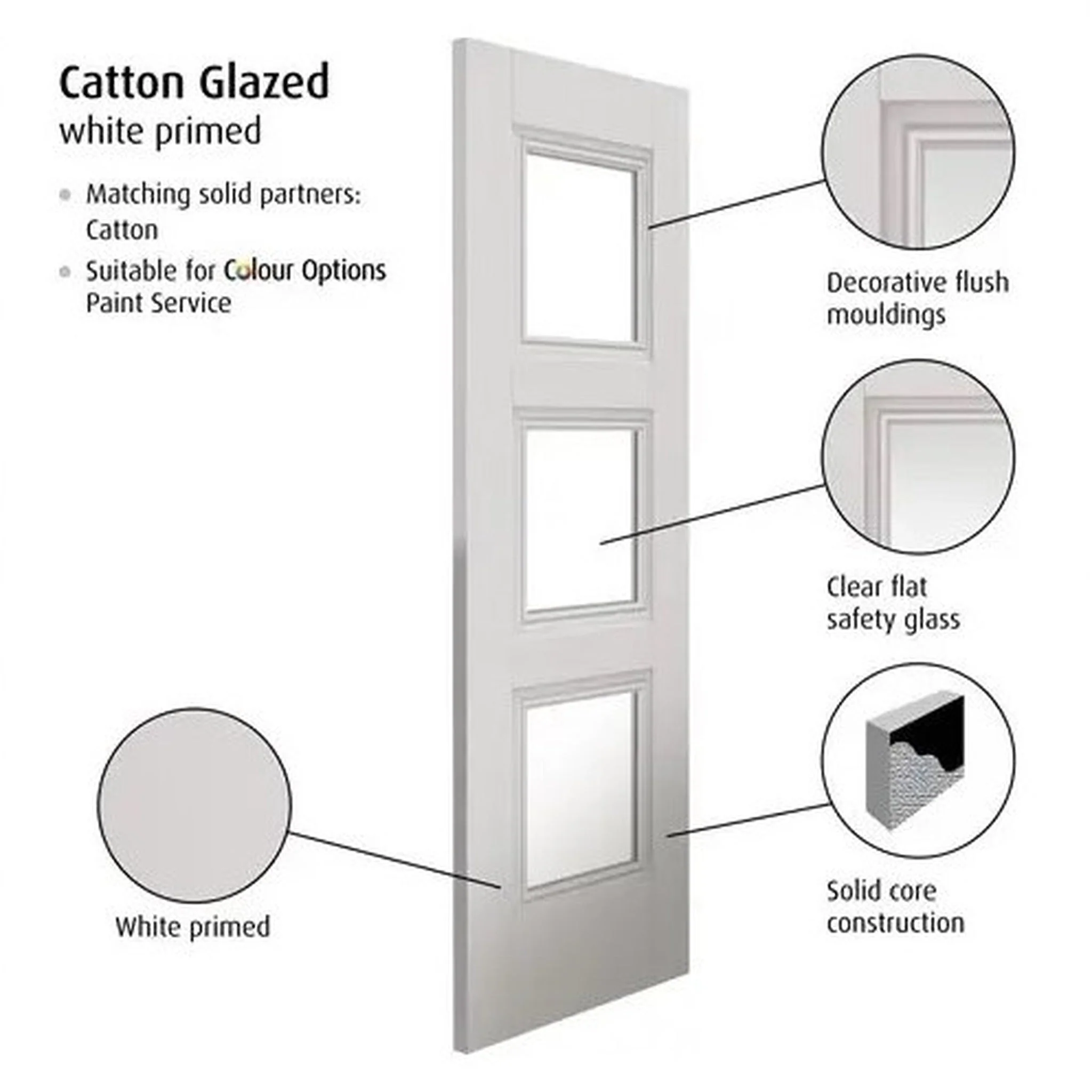 Catton White Primed Clear Glazed Internal Door - Image 2