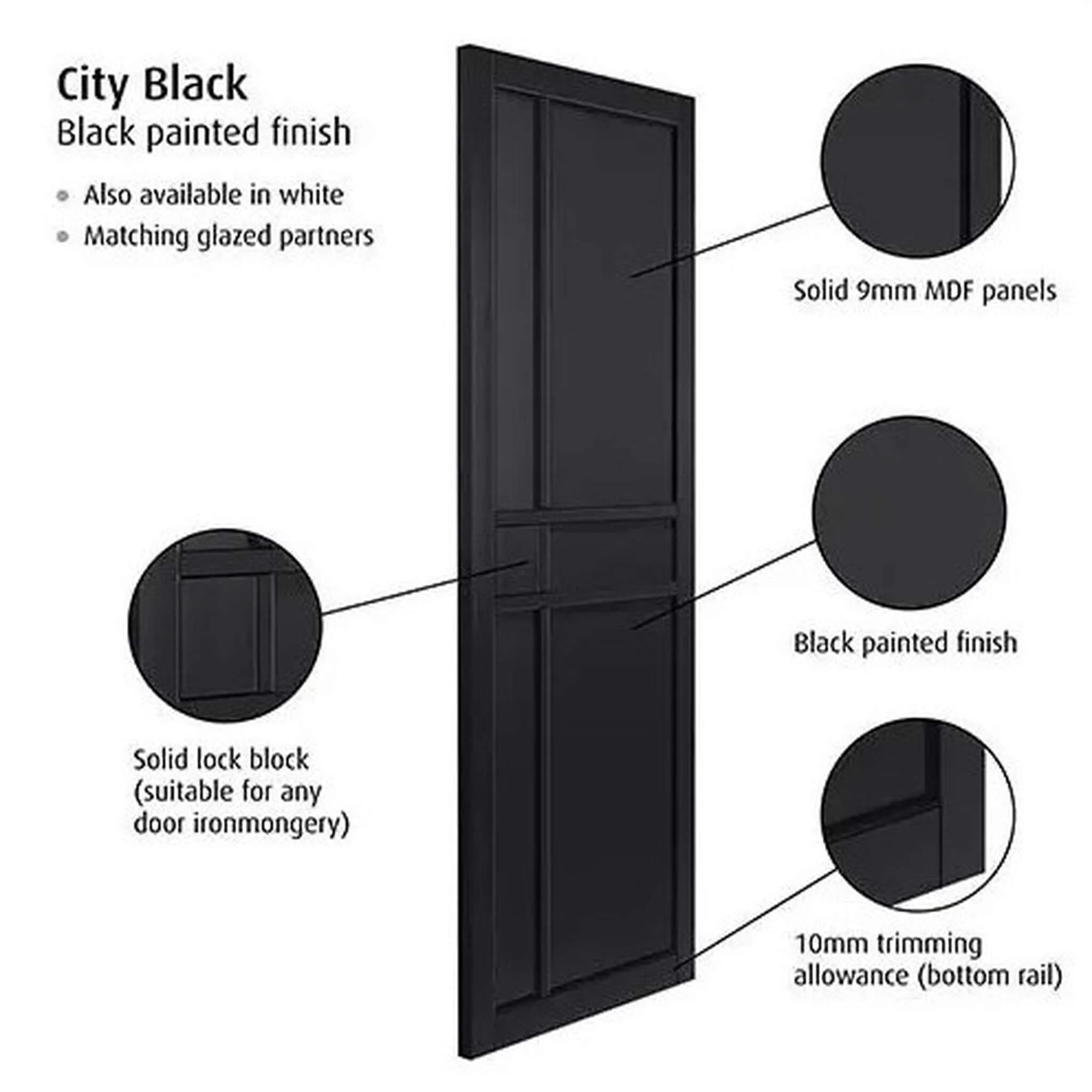 City Black Prefinished Internal Door - Image 2
