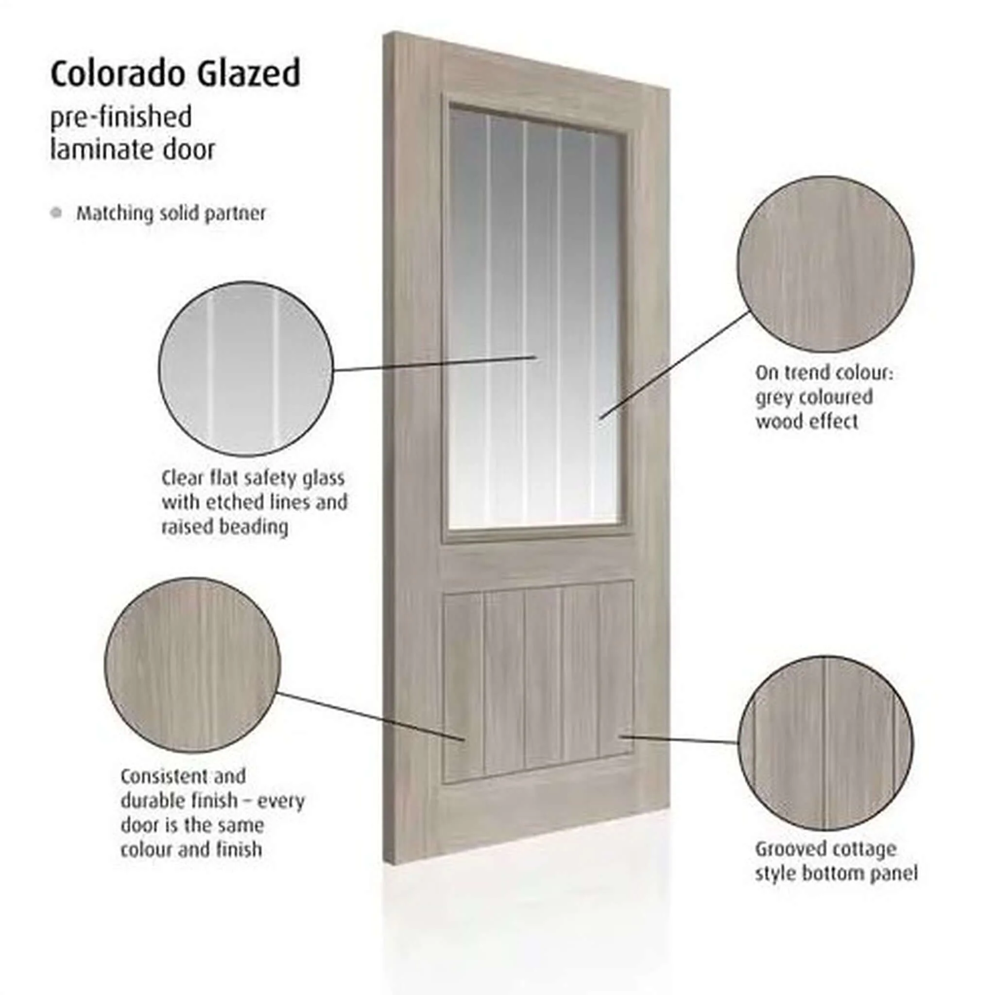 Colorado Light Grey Glazed Laminate Internal Door - Image 2