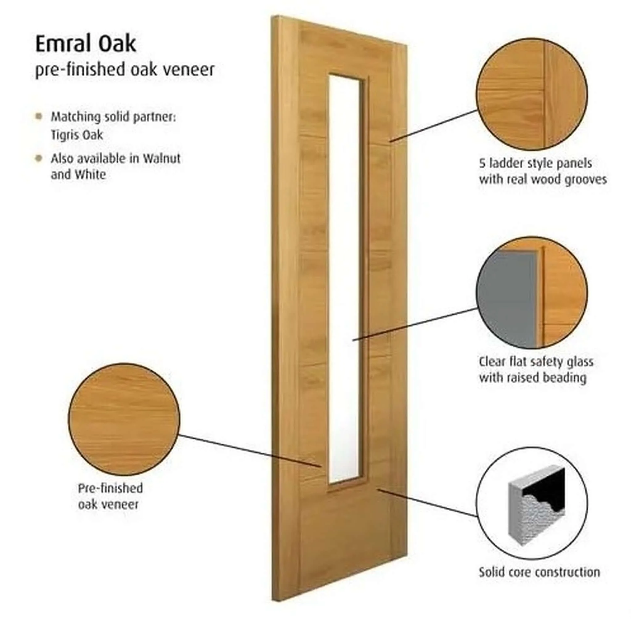 Emral Prefinished Oak Glazed Internal Door - Image 3