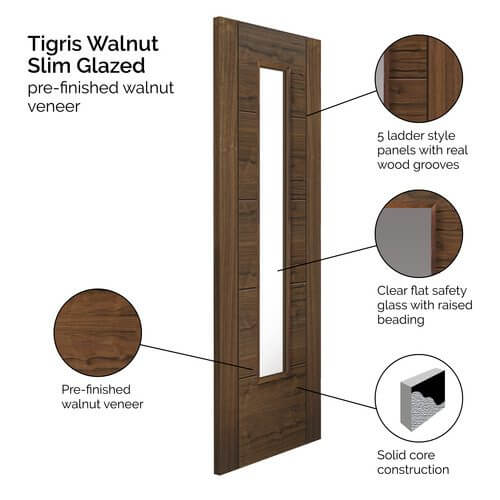 Emral Walnut Glazed Prefinished Internal Door - Image 3