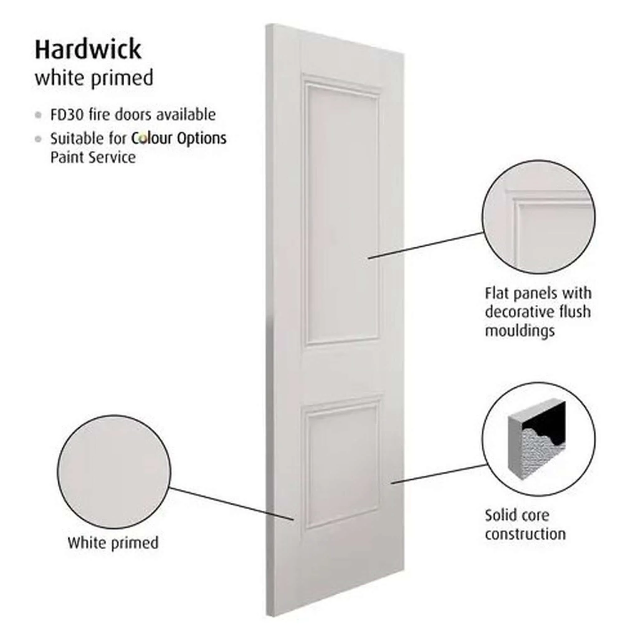 Hardwick White Primed Internal Door - Image 2