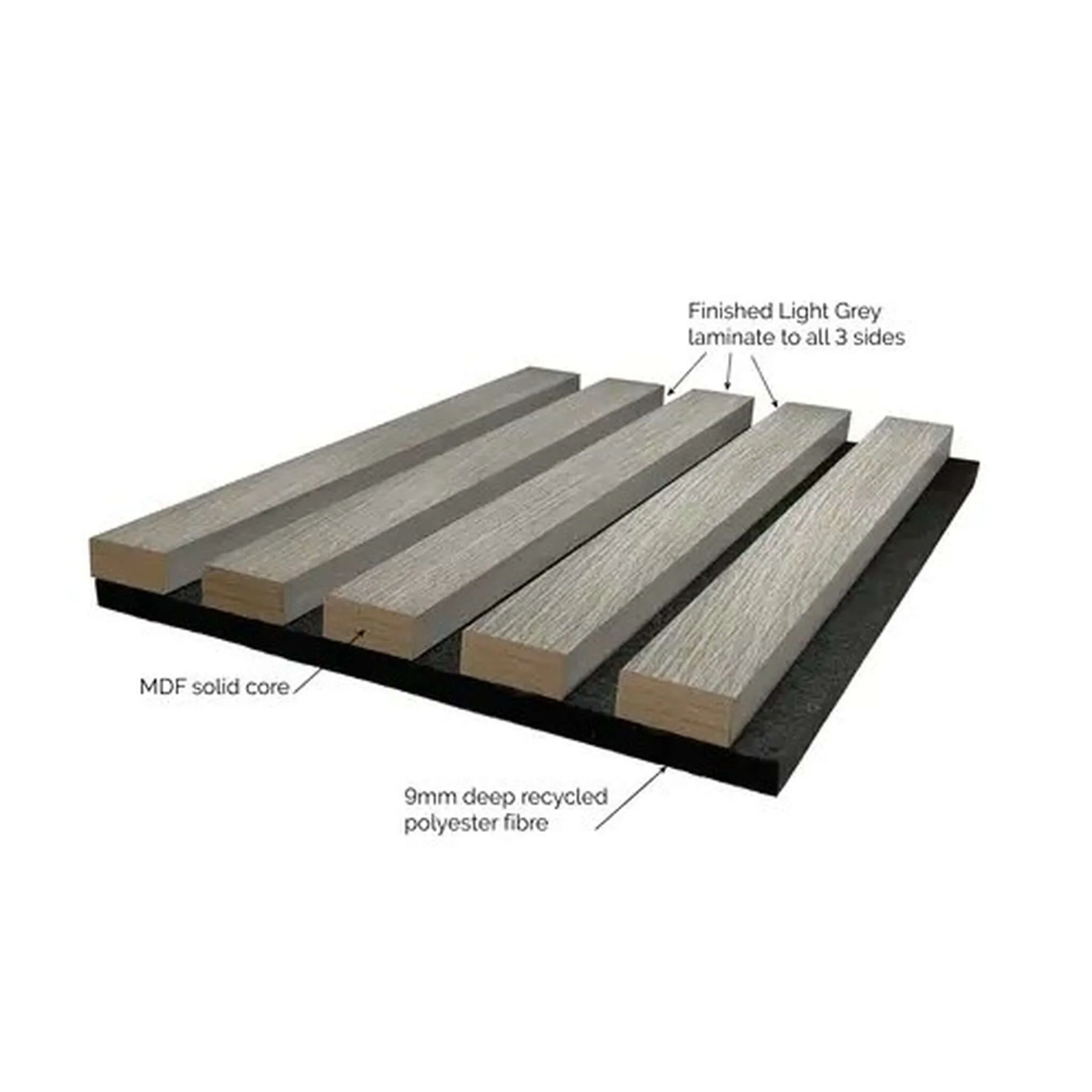 JB Kind Light Grey Laminate Acoustic Wall Panel - Image 4