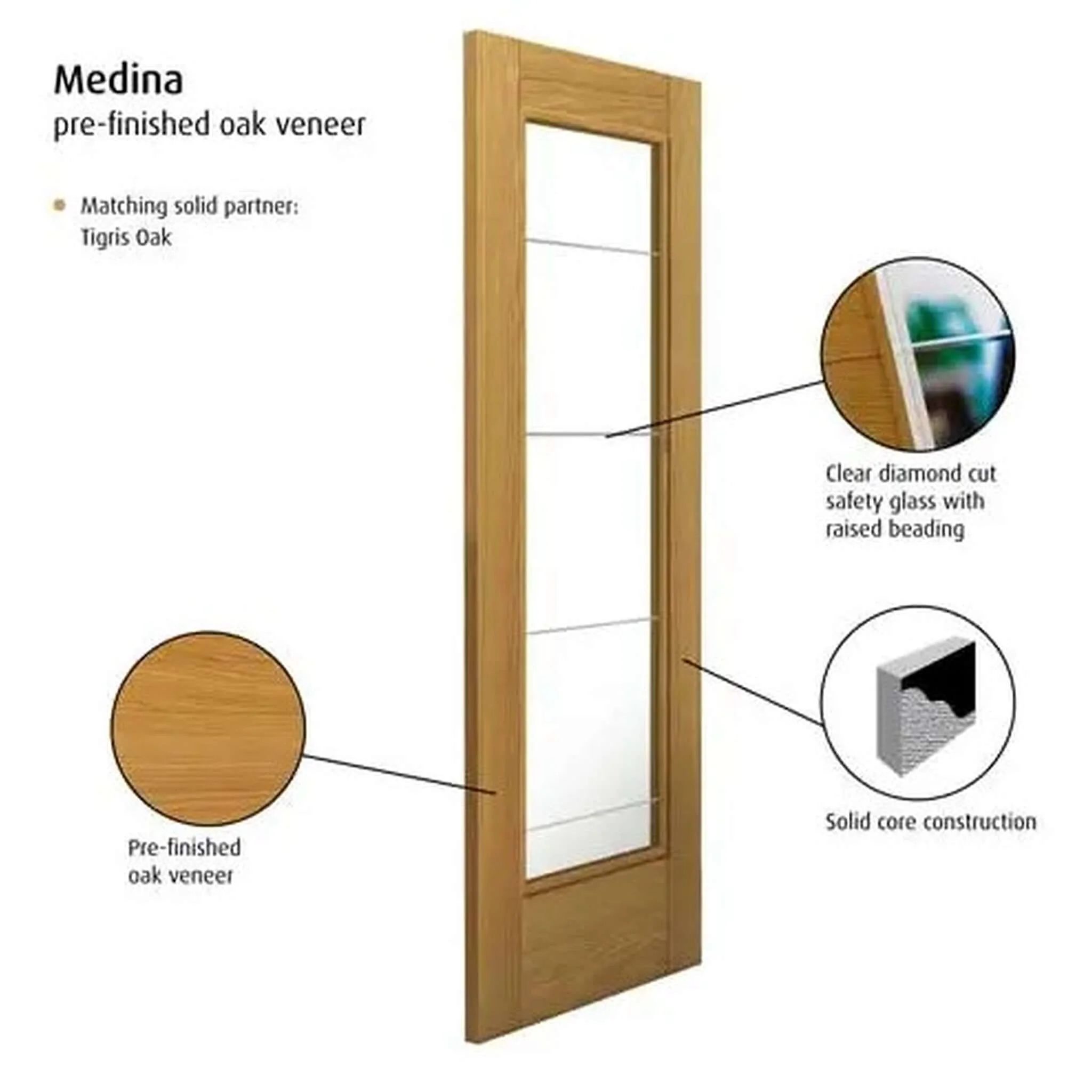 Medina Prefinished Oak Etched Glazed Internal Door - Image 4