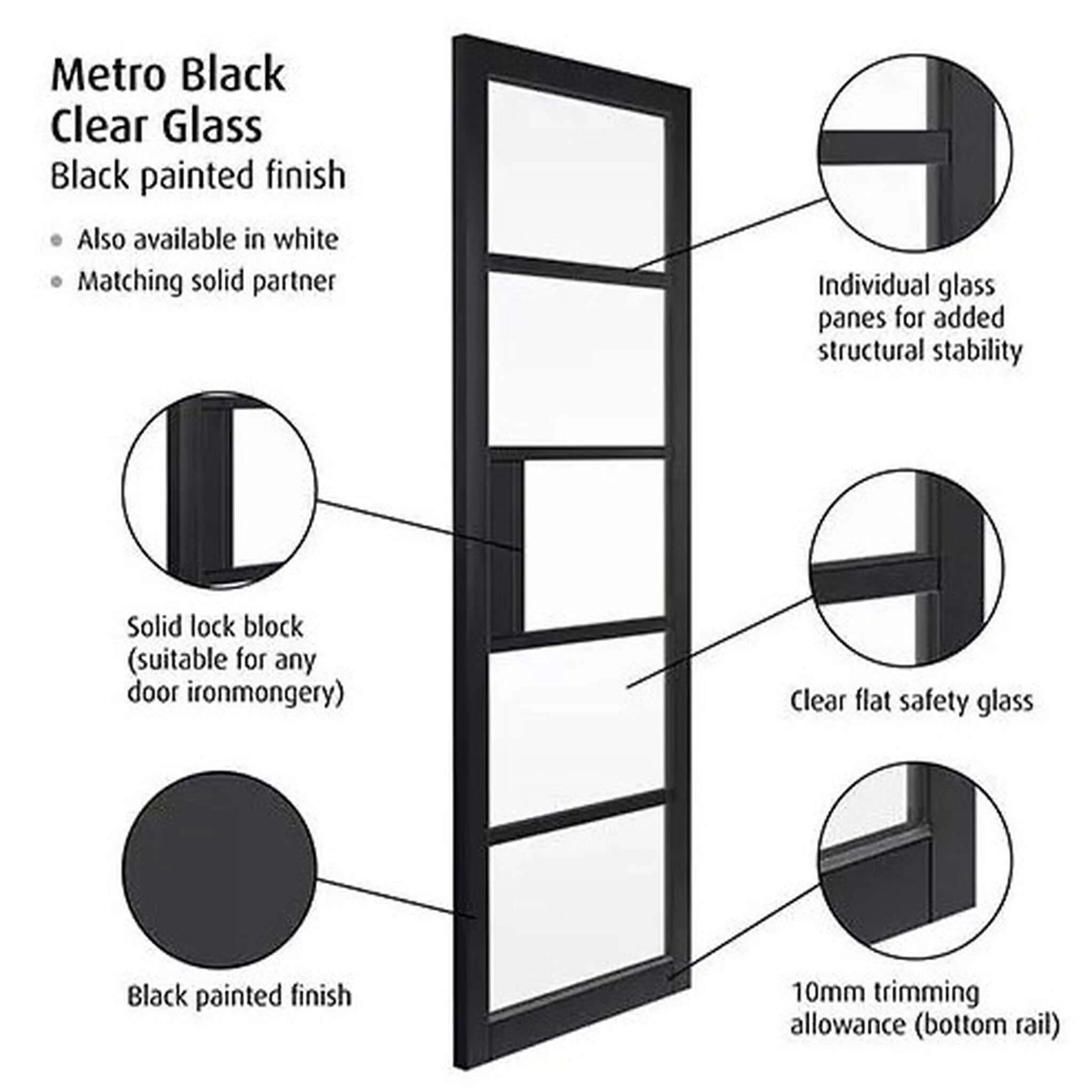 Metro Black Clear Glass Internal Door - Image 4