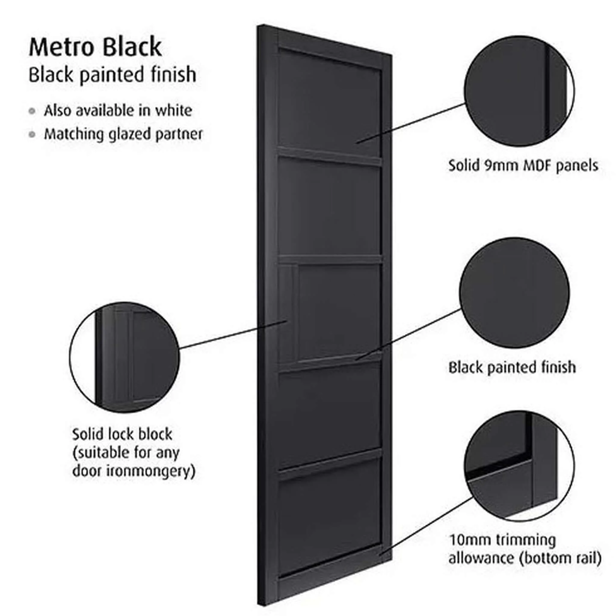 Metro Black Internal Door - Image 4