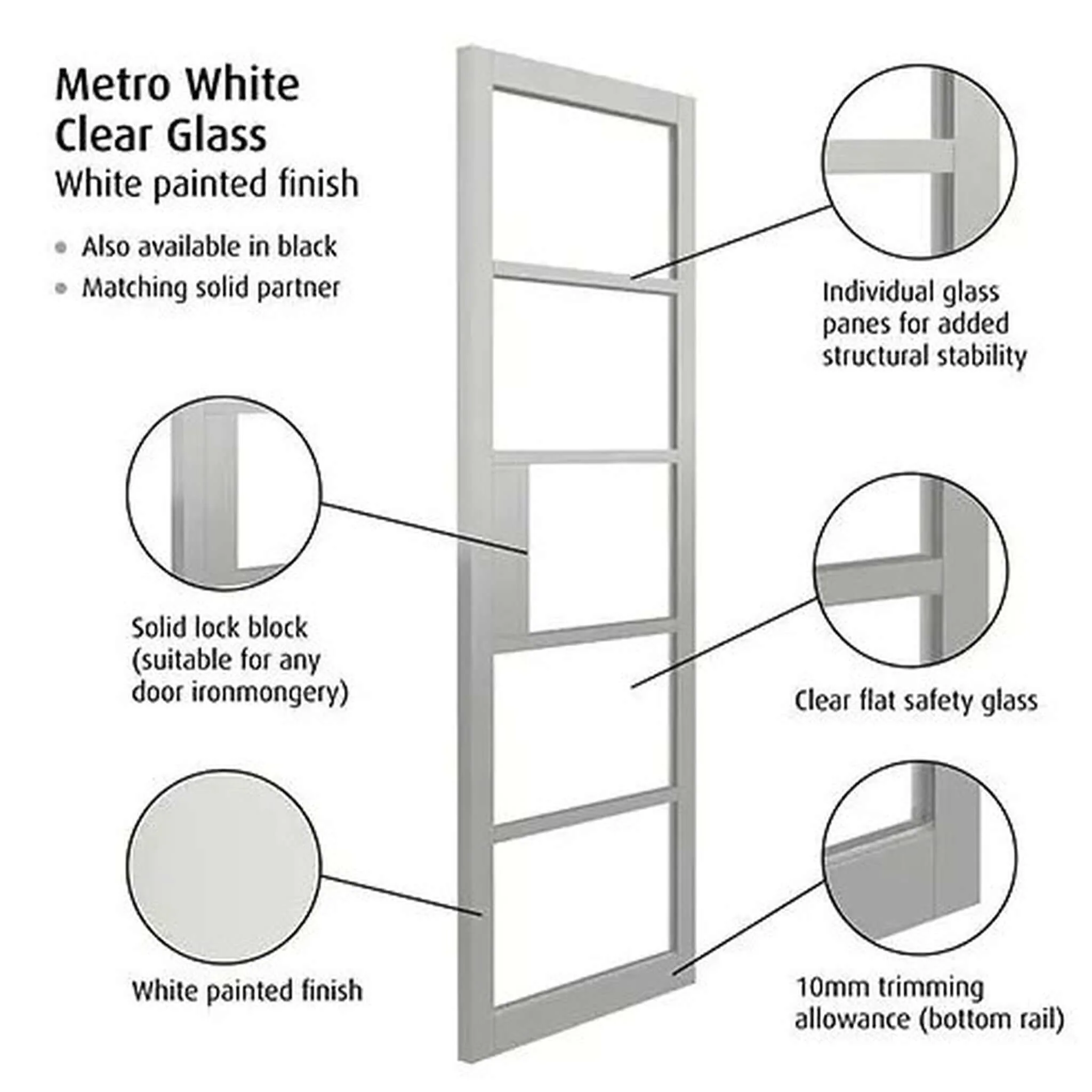Metro White Clear Glass Internal Door - Image 4