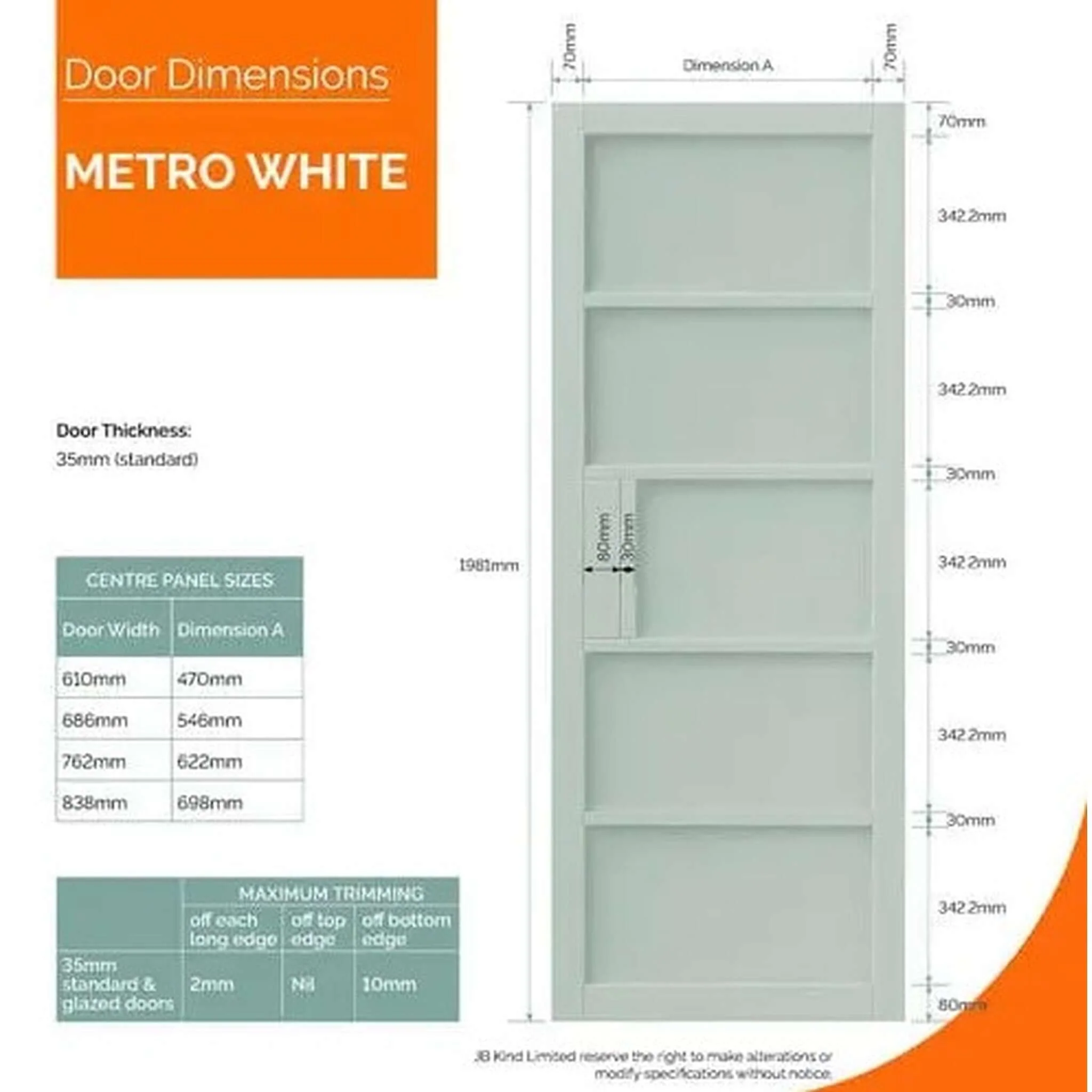 Metro White Internal Door - Image 4