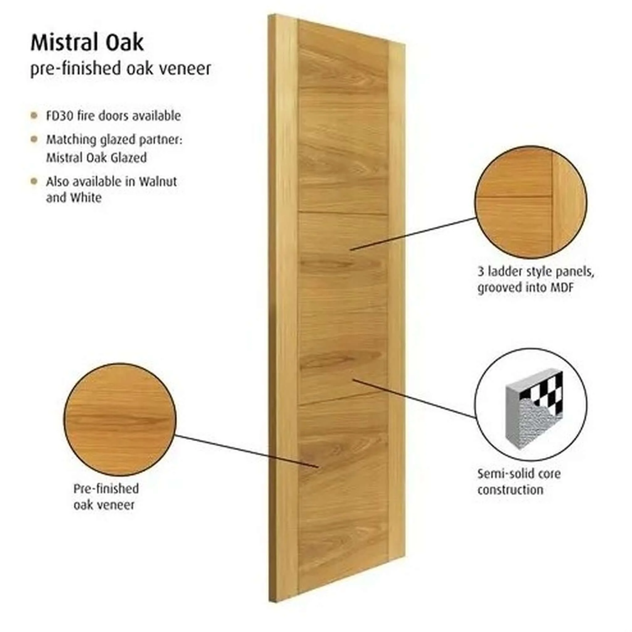 Mistral Prefinished Oak FD30 Internal Fire Door - Image 3