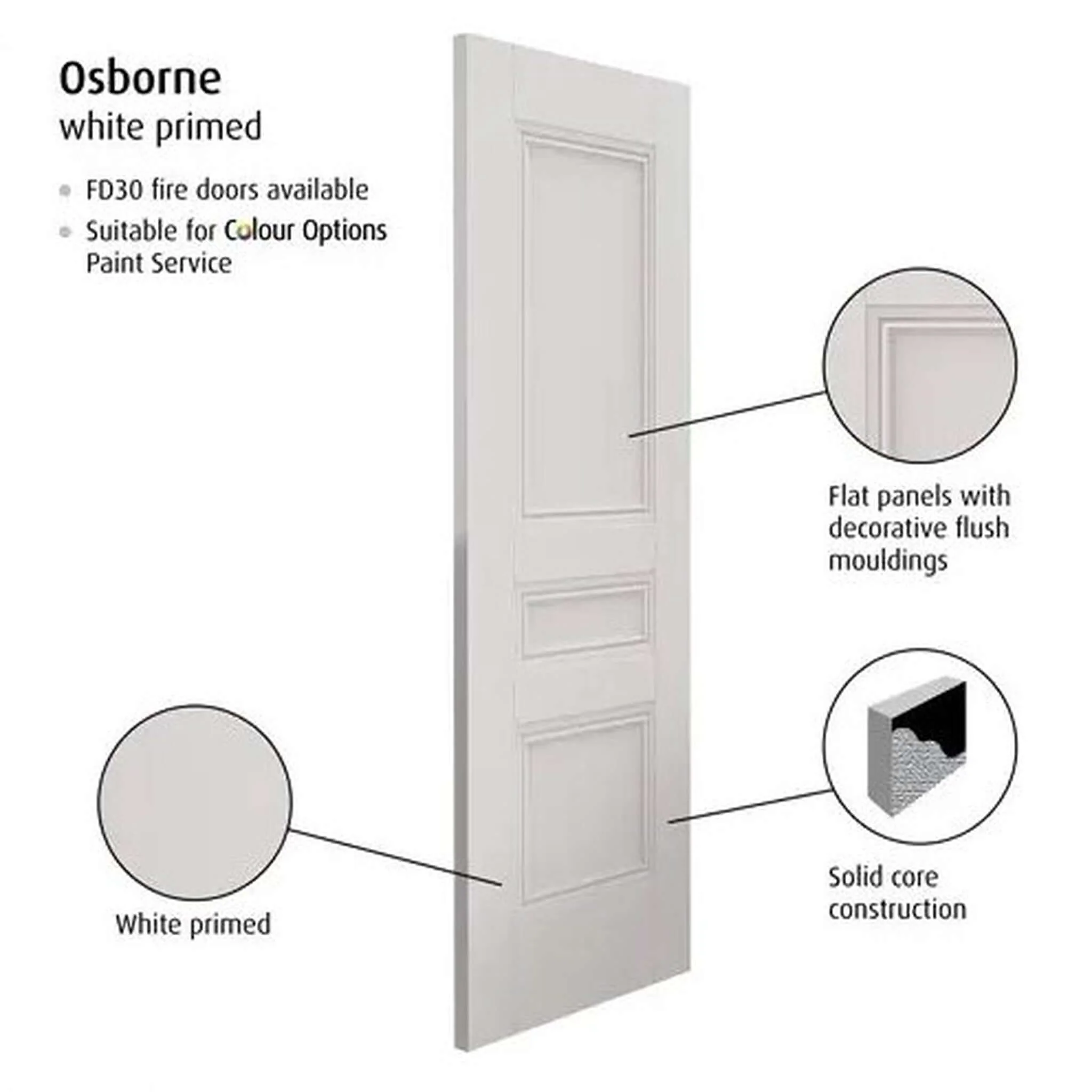 Osborne White Primed Internal Door - Image 2