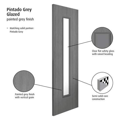 Pintado Grey Glazed Laminate Internal Door - Image 3