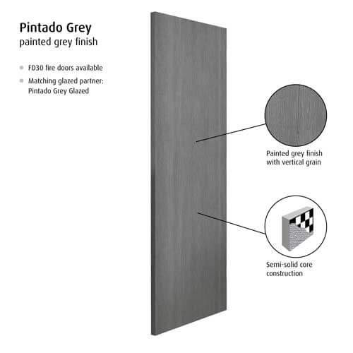 Pintado Grey Painted Internal Fire Door - Image 4