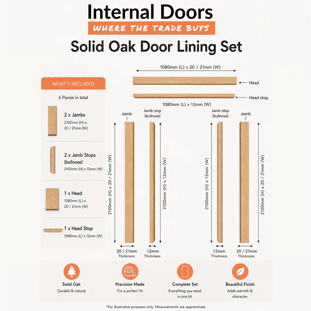 Solid Oak Door Lining Set - Image 3