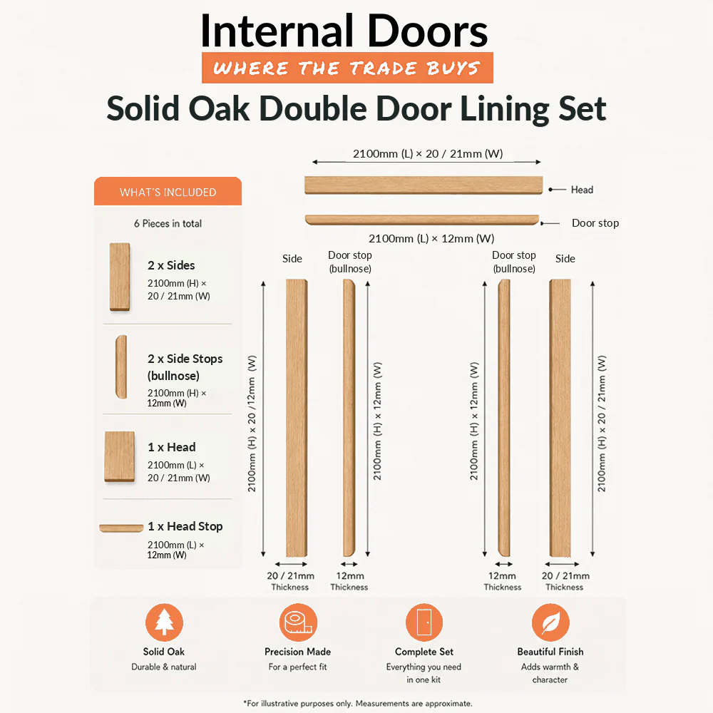 Solid Oak Double Door Lining Set - Image 3