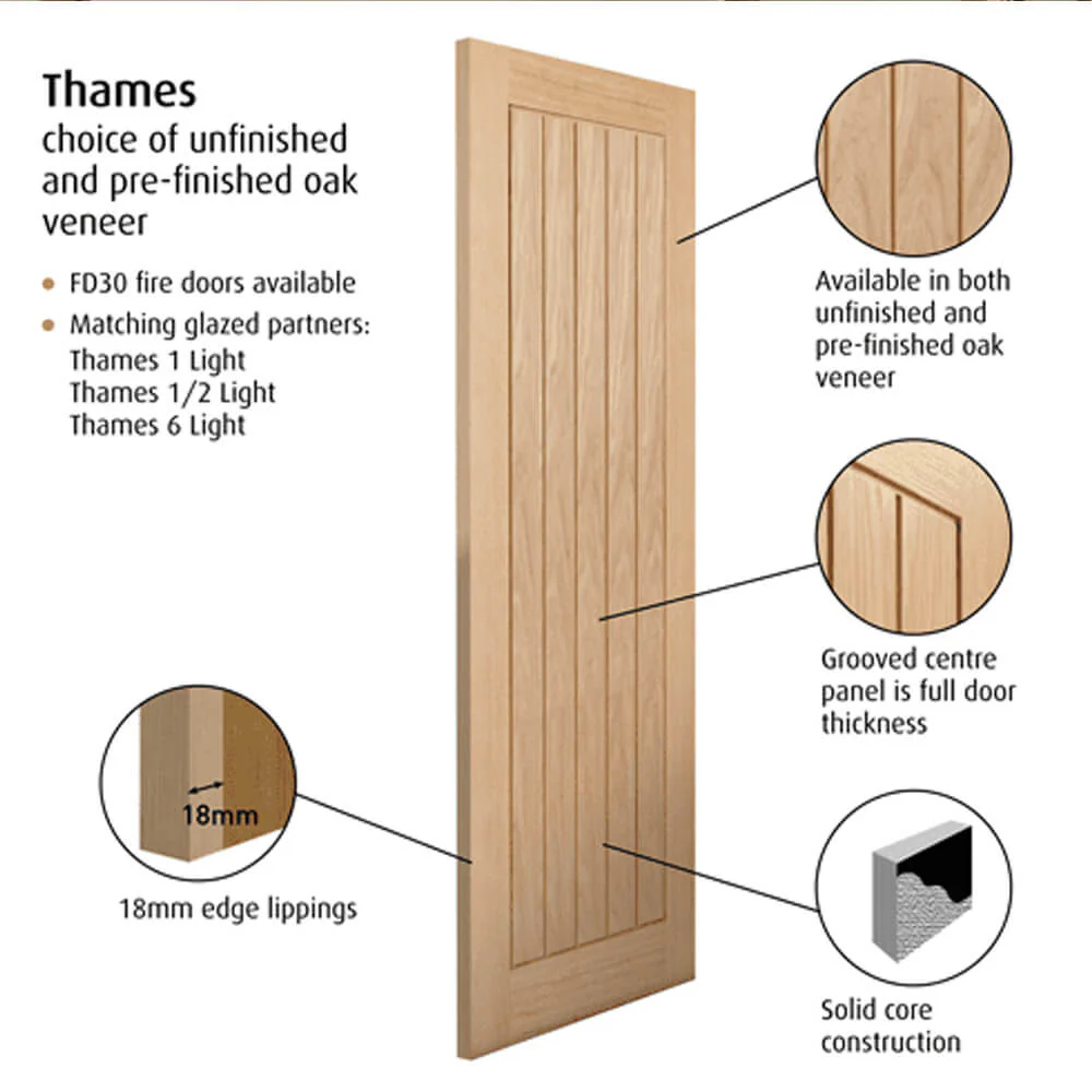 Thames Unfinished Oak Internal Door - Image 4