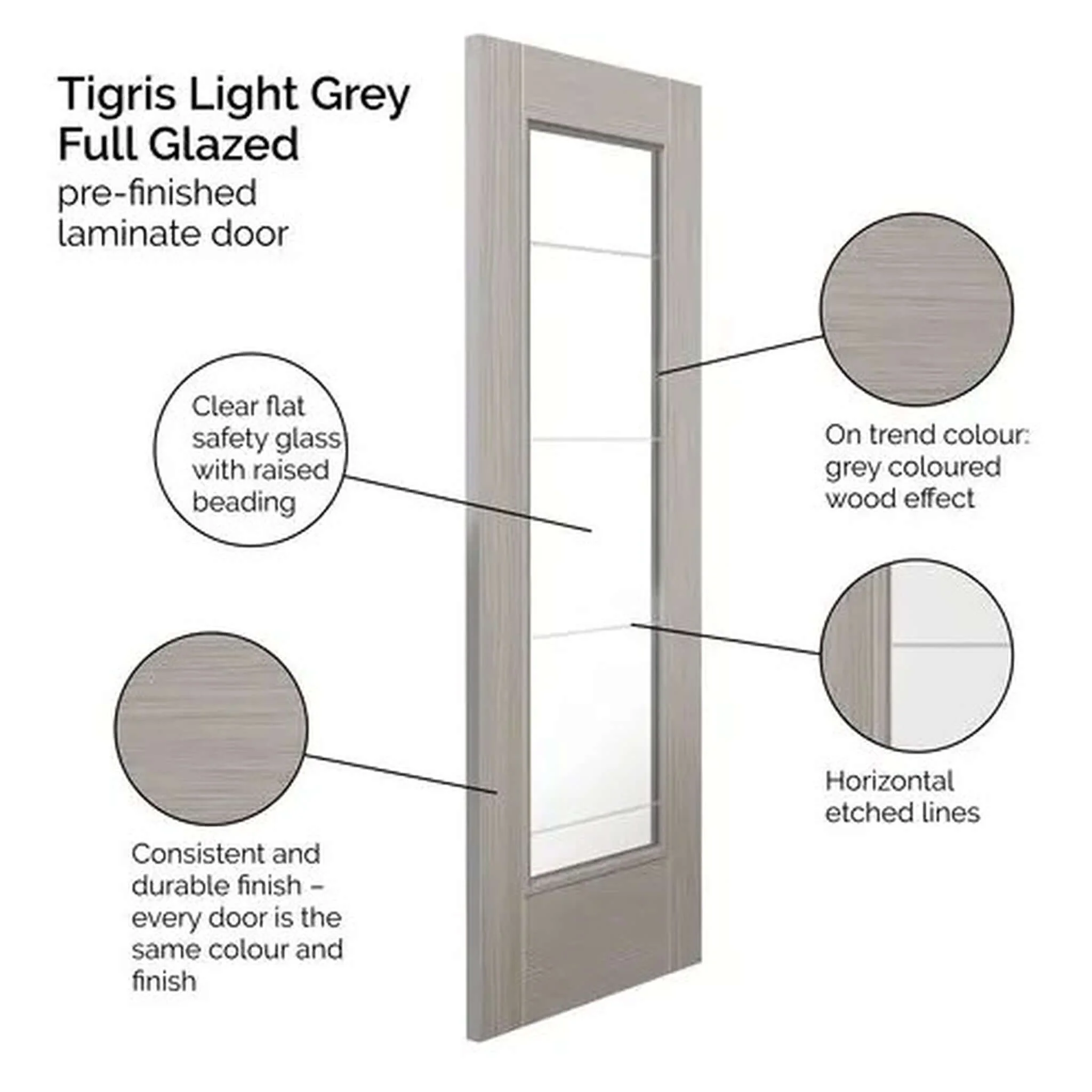 Tigris Light Grey Full Glazed Laminate Internal Door - Image 4