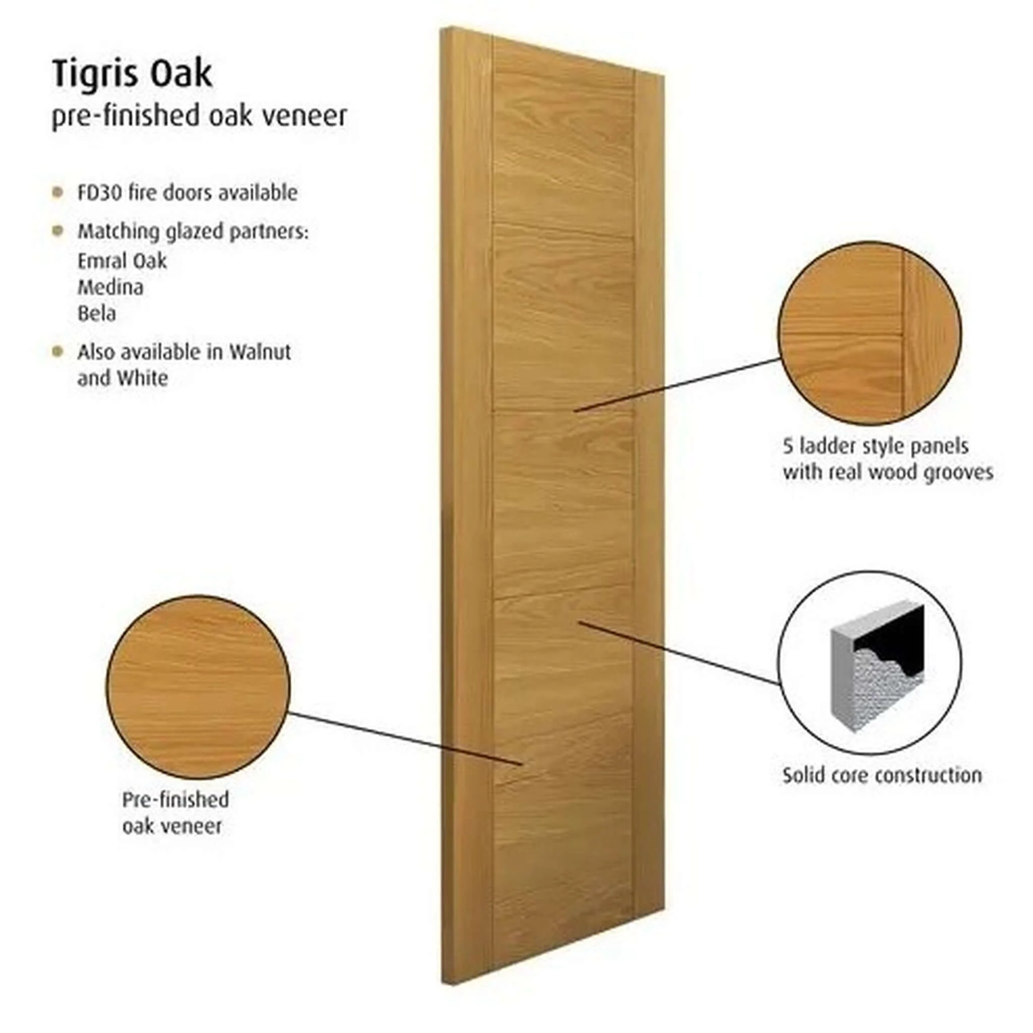 Tigris Prefinished Oak Internal Door - Image 4