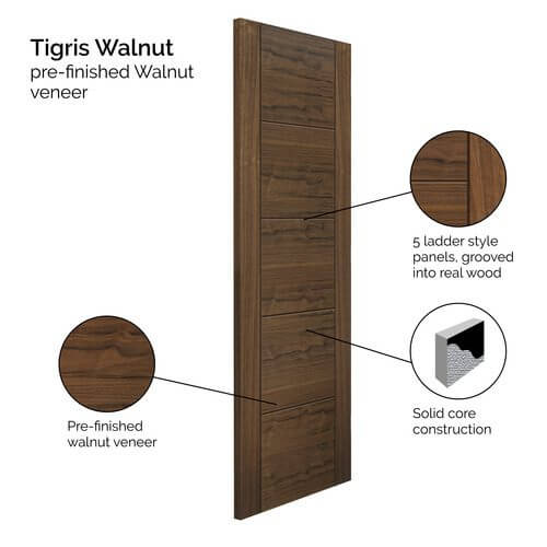 Tigris Walnut Prefinished Internal Fire Door - Image 4